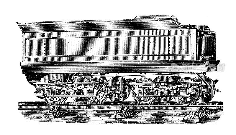 古董插图，应用力学:蒸汽动力机车和车辆