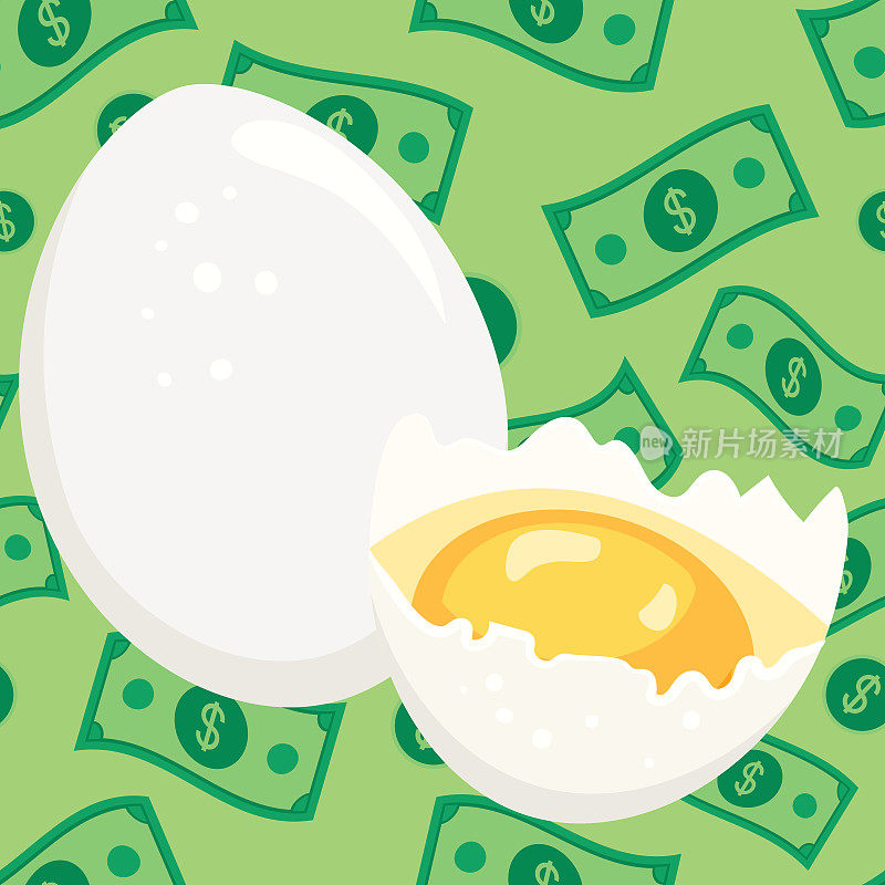 鸡蛋成本通货膨胀概念