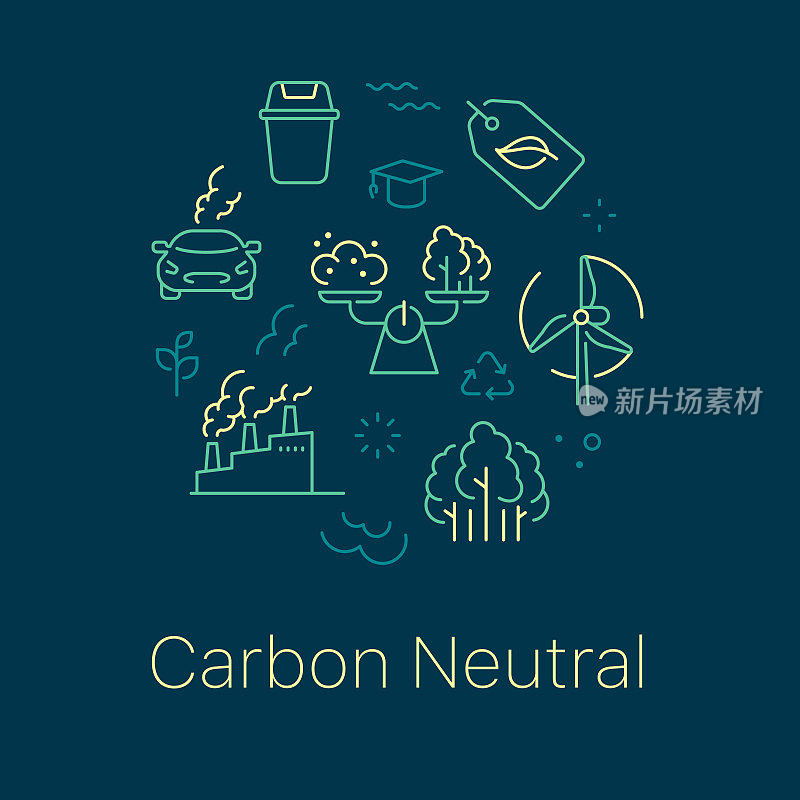 碳中性概念矢量插图。文章，网页，横幅，海报，平面广告等的线条艺术风格背景设计。