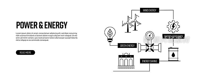 电力和能源行业相关线路横幅设计。电力、生态、可持续性、天然气。