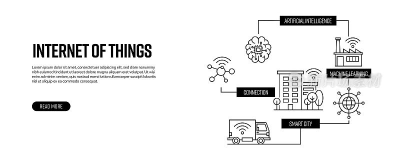 物联网相关线路横幅设计。技术、连接、自动化、互联网、数字化。