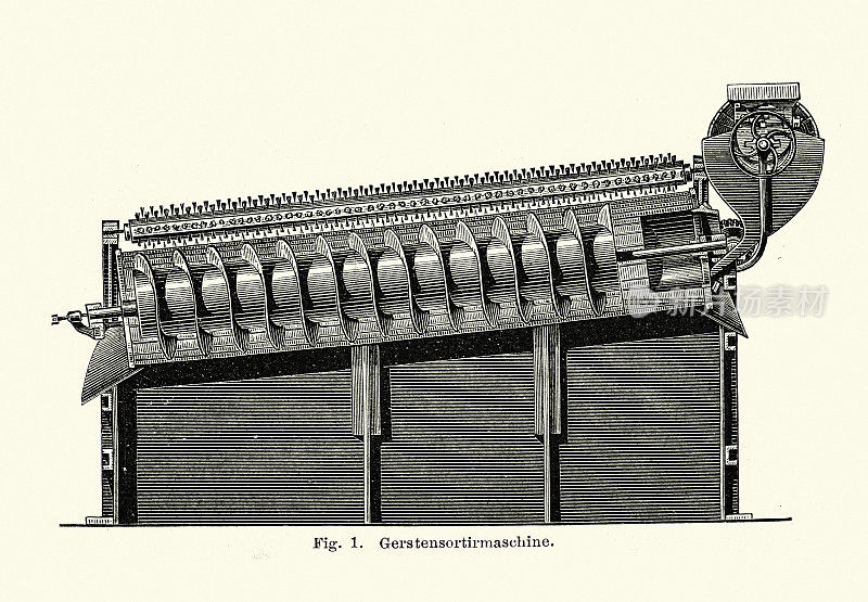 大麦分选机，Gerstensortirmaschine，产自19世纪70年代德国酿造啤酒的啤酒厂