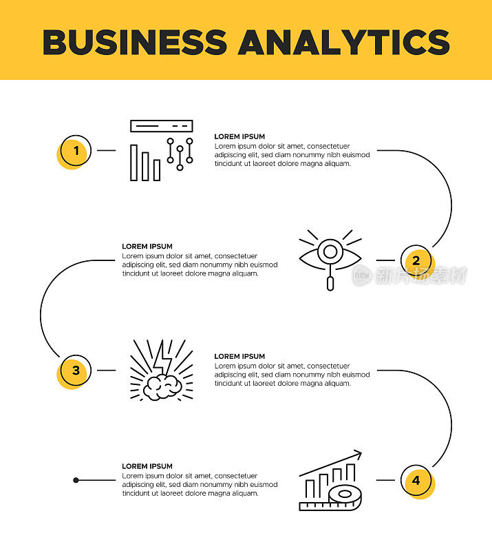 业务分析信息图模板-业务分析，投资组合分析，平衡，预算，解决方案，财务报告