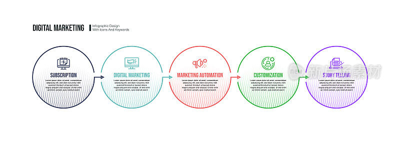 信息图表设计模板与数字营销关键字和图标