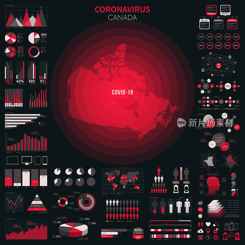 带有冠状病毒疫情信息图表元素的加拿大地图。COVID-19数据。