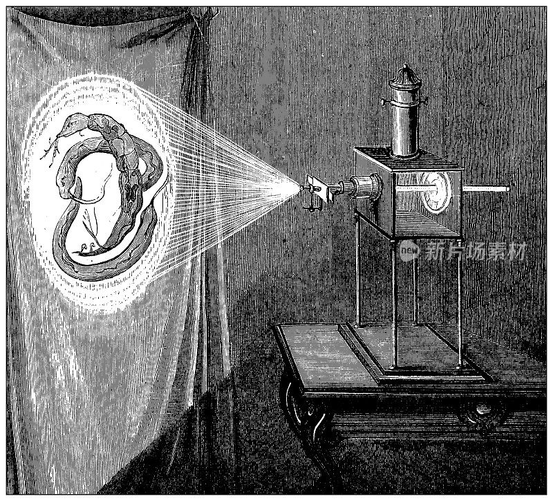 科学发现，实验和发明的古董插图:魔术灯，投影仪