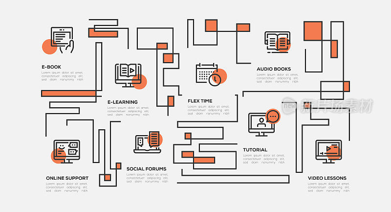 信息图表设计模板。电子书，电子学习，弹性时间，音频书籍，教程，视频课程，在线支持，社交论坛图标8个选项或步骤。