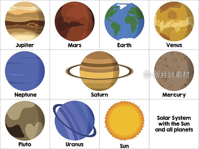 太阳系所有行星的图标