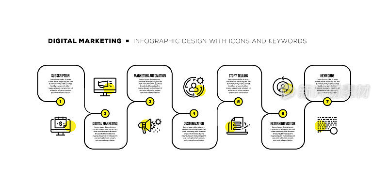 信息图表设计模板与数字营销关键字和图标