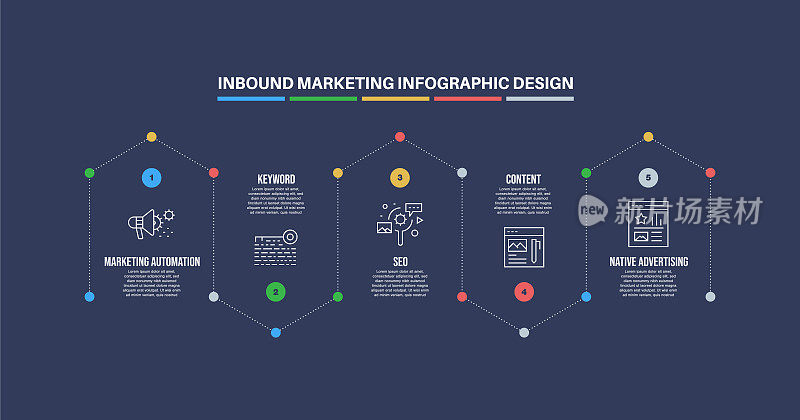 信息图表设计模板与入站营销关键字和图标