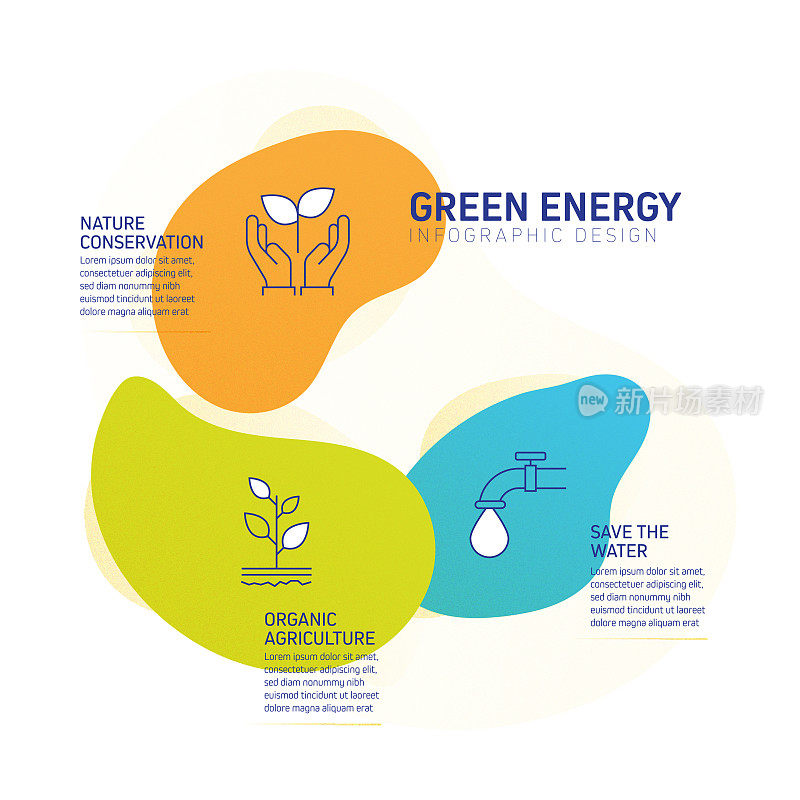 绿色能源，生态和环境矢量概念和信息图形设计元素的线性风格