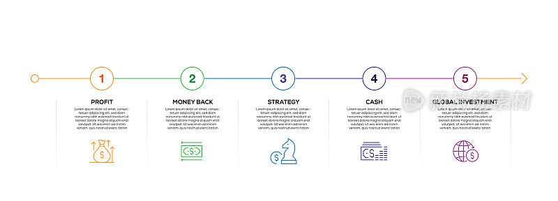 信息图表设计模板。利润，钱，策略，现金，全球投资图标与5个选项或步骤。