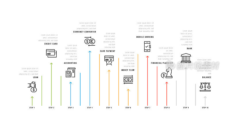 信息图表设计模板。信用卡，贷款，会计，货币转换器，卡支付，现金流，手机银行，财务规划，银行，余额图标8个选项或步骤