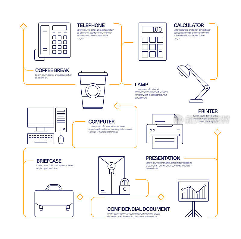 商业要领现代线条风格信息图模板。工作流过程图