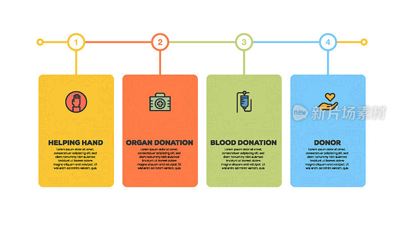 信息图表设计模板。帮助之手，器官捐赠，献血，捐赠者图标有4个选项或步骤。