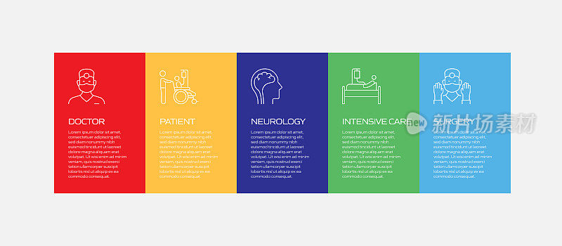 医疗保健和医疗相关流程信息图模板。过程时间图。使用线性图标的工作流布局