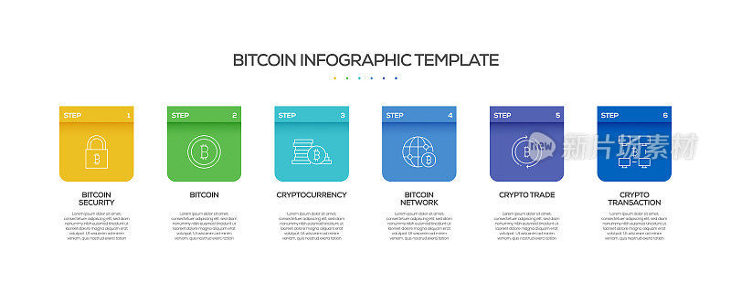 比特币相关流程信息图表模板。过程时间图。带有线性图标的工作流布局