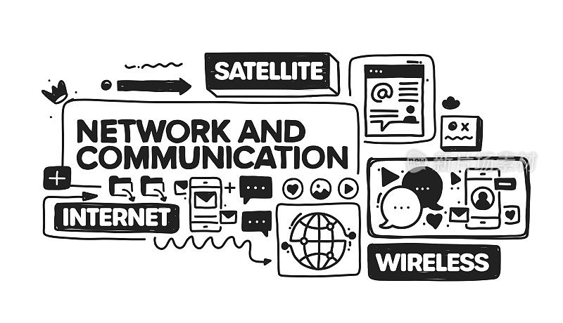 网络和通信对象和元素。矢量涂鸦插图收集。手绘图标集或横幅模板