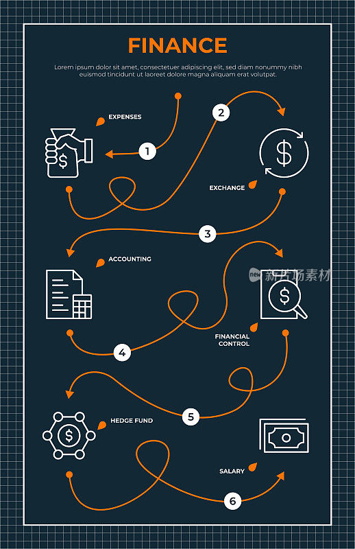 金融路线图信息图表模板