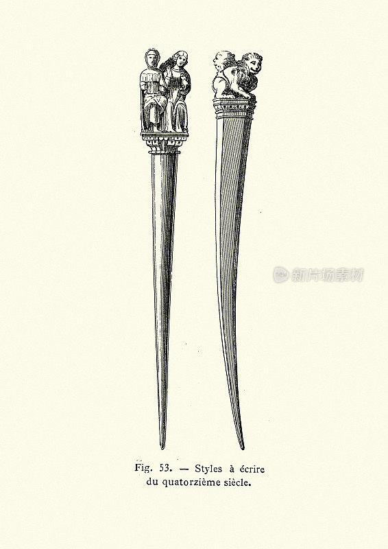 14世纪中世纪的手写笔，一种书写用具