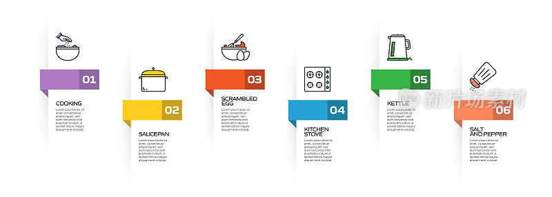 烹饪相关流程信息图模板。过程时间图。工作流布局与线性图标