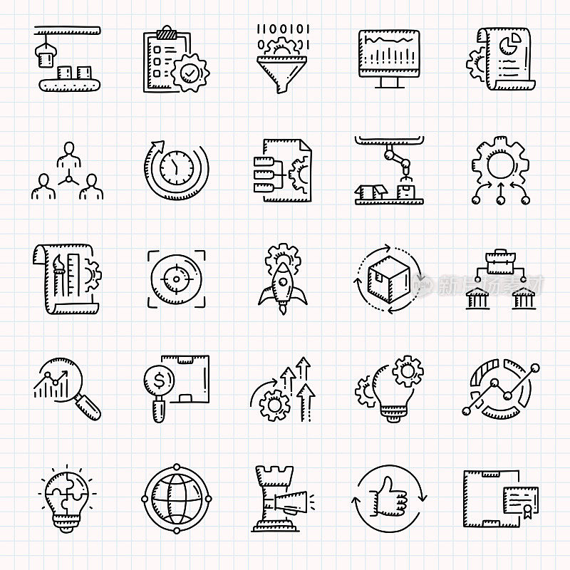 产品管理手绘图标集，涂鸦风格矢量插图