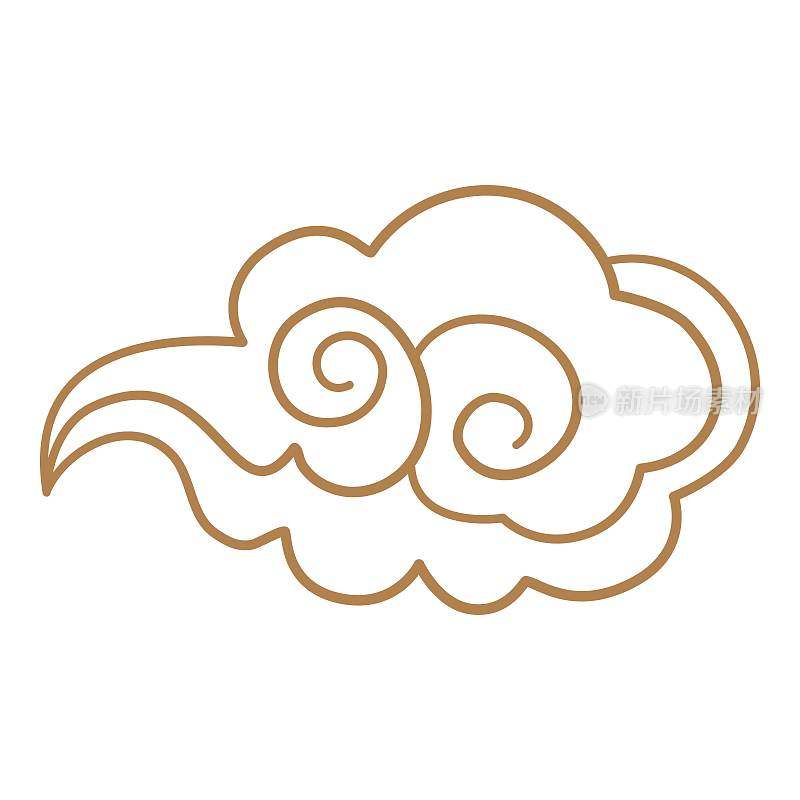 中国卡通云。亚洲风格纹身在形状云，东方装饰元素韩国日本泰国西藏涂鸦云天传统符号中国整齐的矢量插图