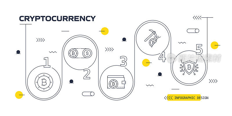加密货币矢量信息图。设计是可编辑的，颜色可以改变。创意图标的向量集:硬币，钱包，区块奖励，区块链，挖矿，交换