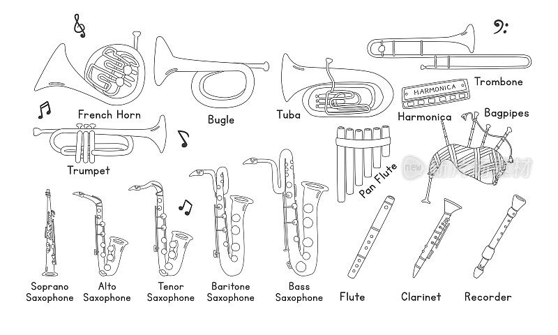 音乐管乐器线条绘制矢量集。铜管乐器小号，萨克斯管，排箫，风笛，卡通风格的剪贴画，线条艺术手绘风格