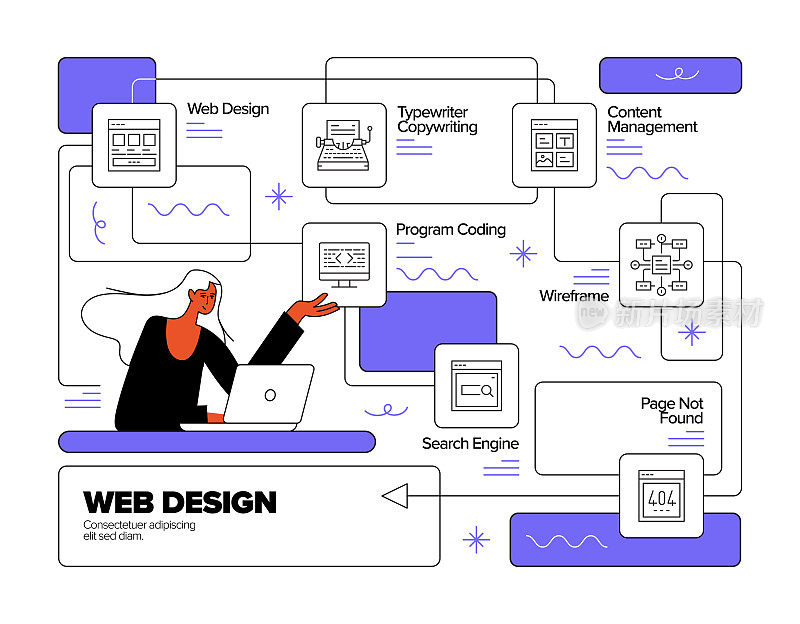网页设计概念与图标的平面线插图