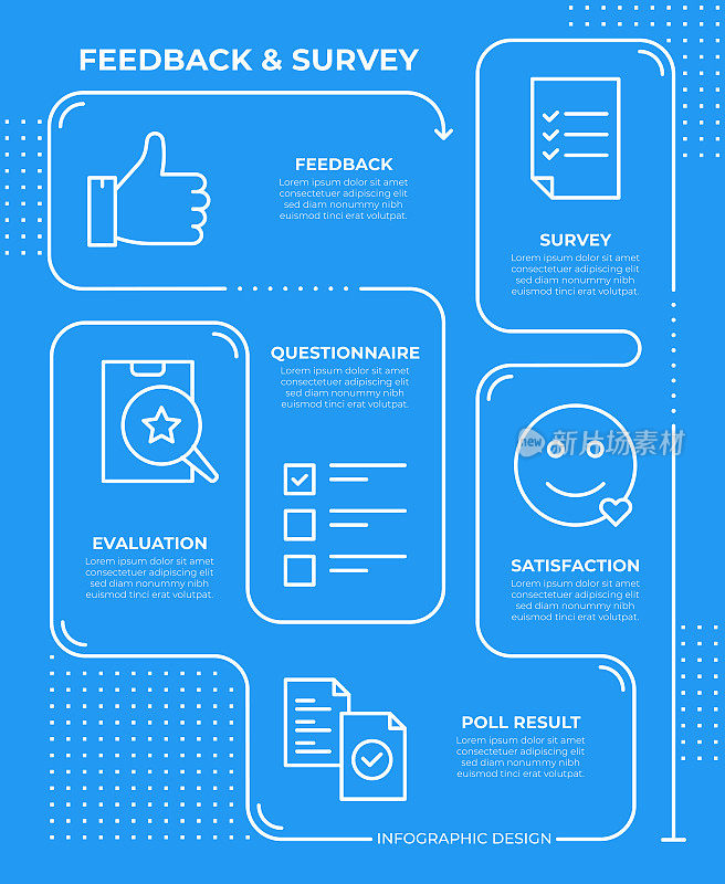 反馈和调查信息图表模板