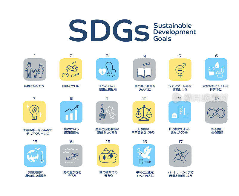 可持续发展目标:17个目标图标