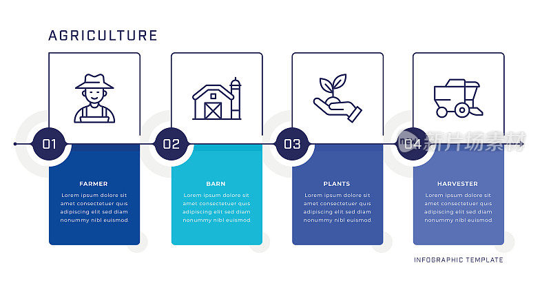 农业信息图设计模板