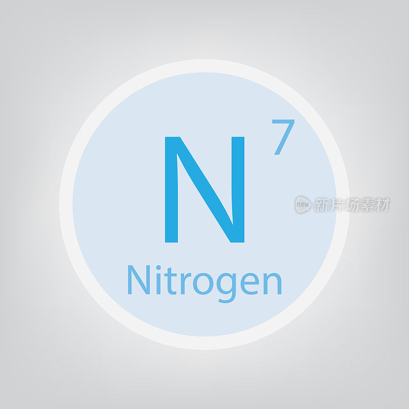 氮化学元素图标