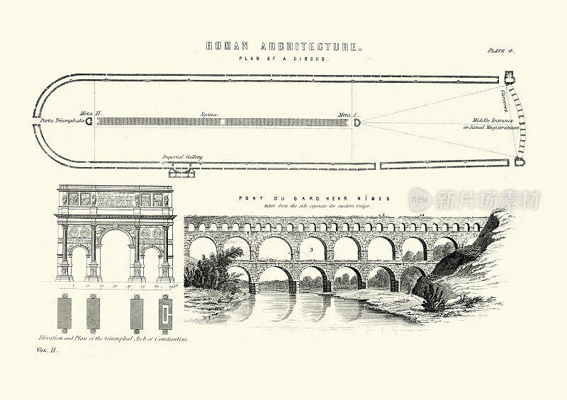古罗马建筑，马戏团，康斯坦丁拱门，加德桥