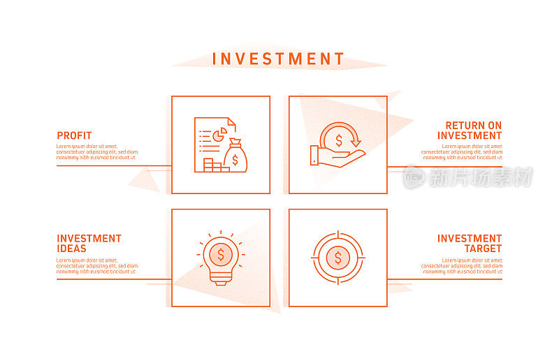 投资相关流程信息图模板。过程时间图。使用线性图标的工作流布局