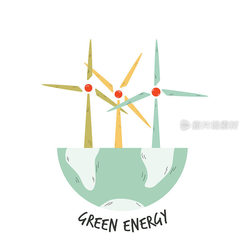 环保海报与风车发电。