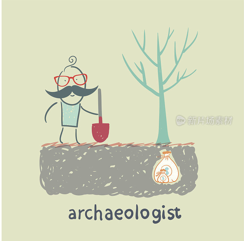 考古学家