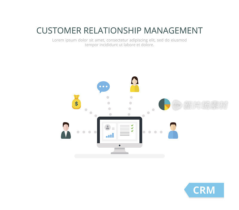 与客户一起工作的数据组织，CRM概念。客户