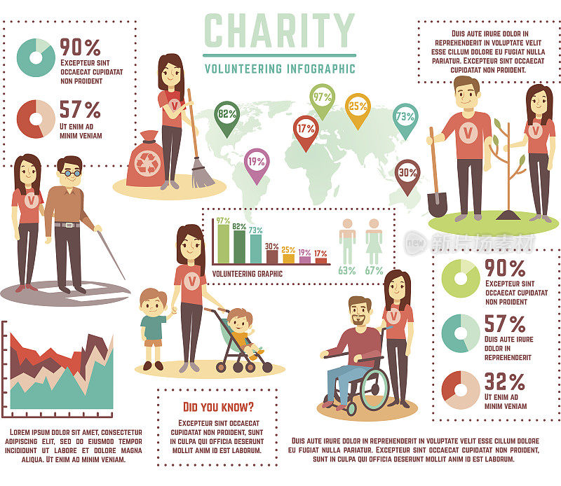 社会救助与慈善工作矢量概念。志愿信息图