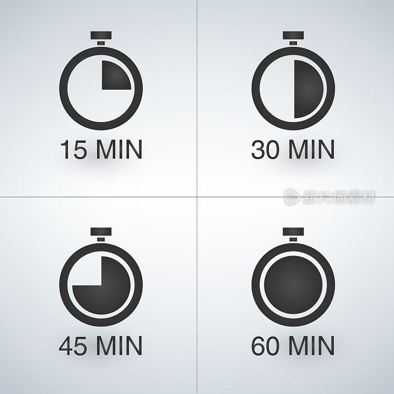 每15分钟设置一次计时器