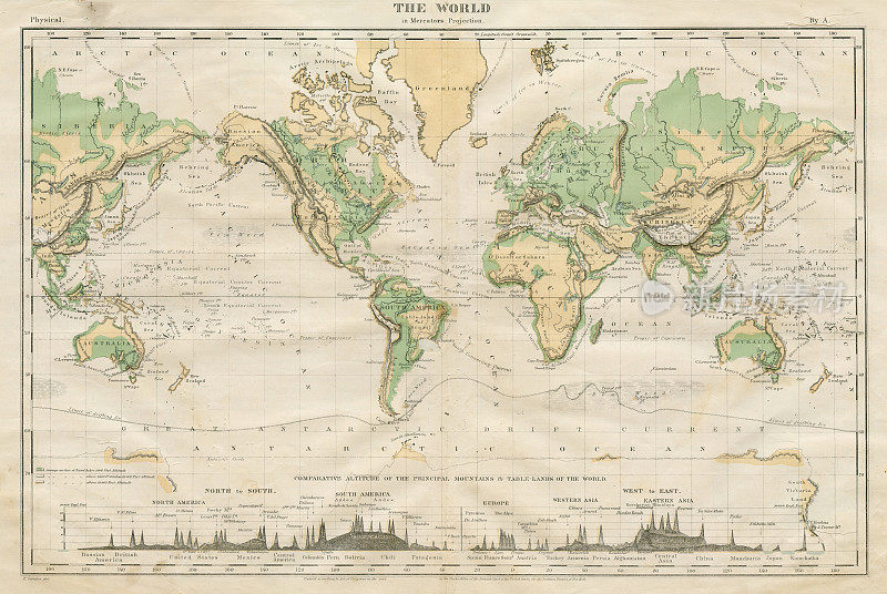 世界商业地图1868年