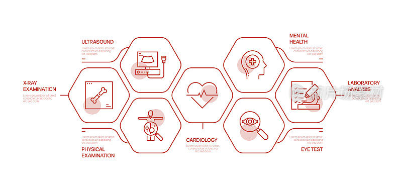 医疗保健和医疗概念信息图设计矢量插图