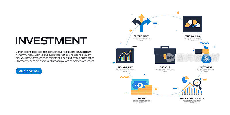 投资相关矢量集的平面图标和信息图形设计