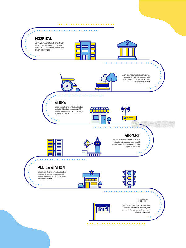 城市生活相关流程信息图模板。过程时间图。工作流布局与线性图标