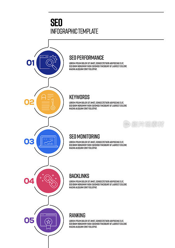 SEO概念矢量线信息图设计与图标。5选项或步骤的展示，横幅，工作流程布局，流程图等。