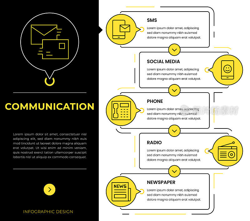 通信信息图概念向量