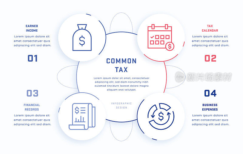常用税务四步信息图设计模板与线图标