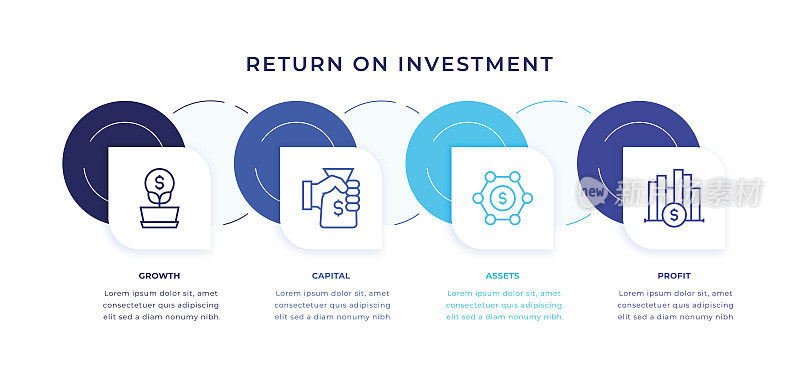 投资回报时间轴信息图表模板与线图标