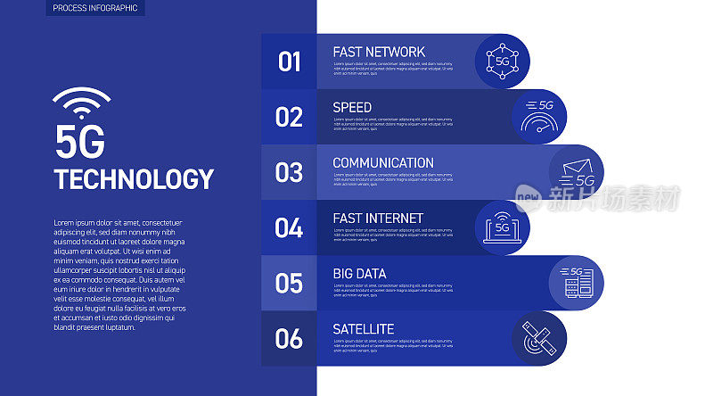 带线条图标的5G技术相关信息图设计。简单轮廓符号图标。